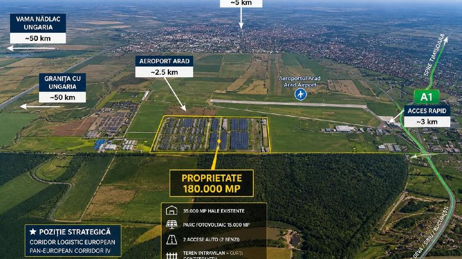 TEREN ARAD-18 Hectare Langa Aeroport.