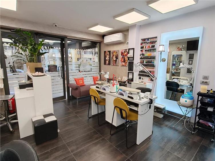 Spatiu comercial + salon de infrumusetare ACTIV