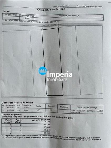 Teren intravilan, PUZ , 5000 mp, de vanzare, Iasi - Zona industriala Bucium - Tr