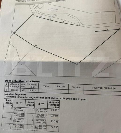 Teren extravilan de vânzare – 12.370 mp, Comuna Horea, județul Alba