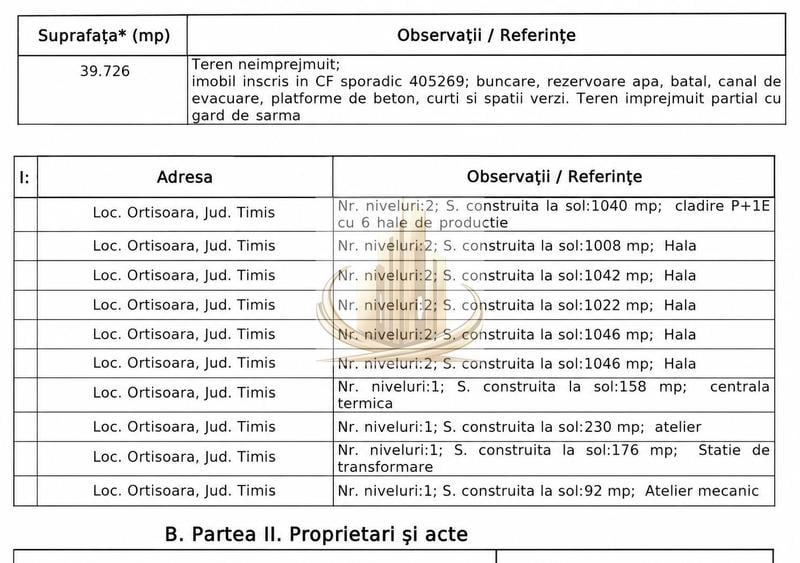Platformă industrială cu acces E671 | 39.726 mp teren