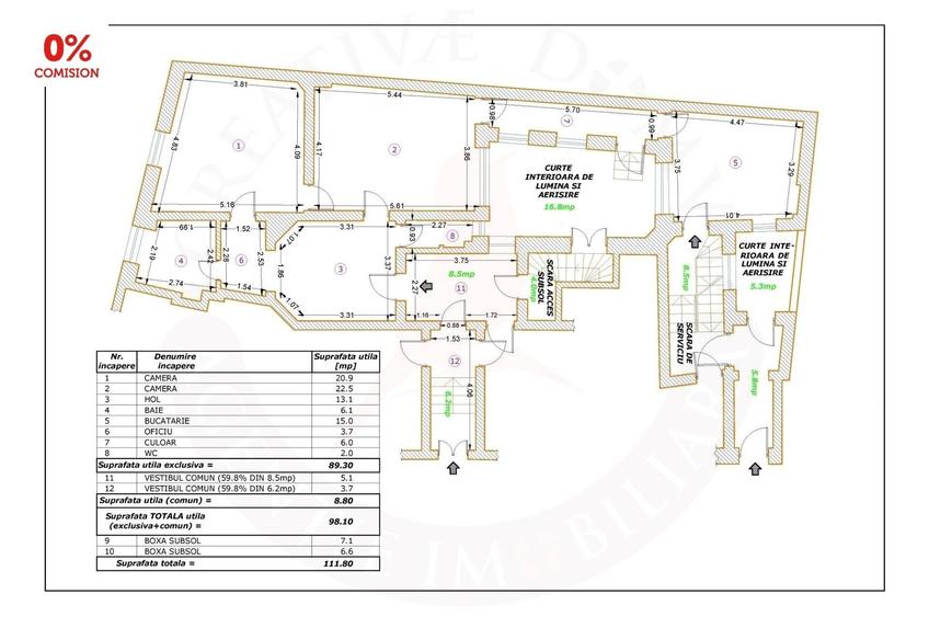 Cismigiu - Apartament in imobil Belle Epoque, 3 camere, langa parc