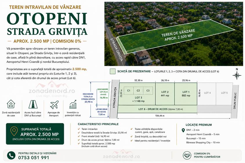 Teren 2.500 mp de vânzare Otopeni | Str Grivița | Ideal investiție | 0% comision
