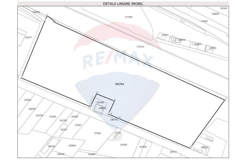 OPORTUNITATE DE INVESTIȚIE – TEREN INDUSTRIAL ZONA GIULESTI
