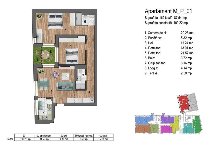 3 camere I Timpuri Noi I Direct Dezvoltator