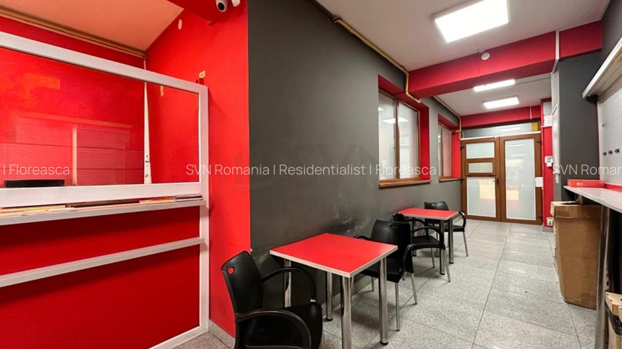 REC3001711 Spatiu comercial de vanzare Bucurestii Noi l Jiului - 6