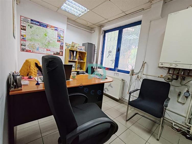Spatiu comercial de vanzare  Brasov