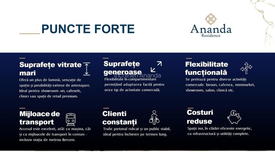 Spațiu comercial de vânzare cu randament de peste 5,7% anual - 2