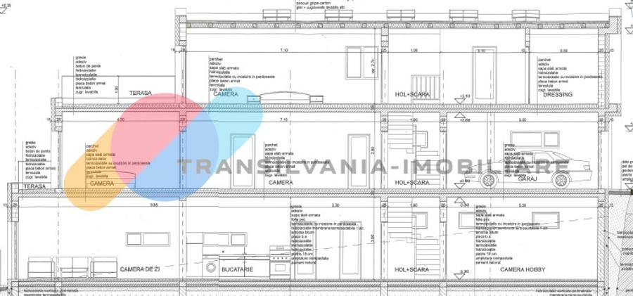 Casa individuala, 205 mp, NZEB A-Sopor