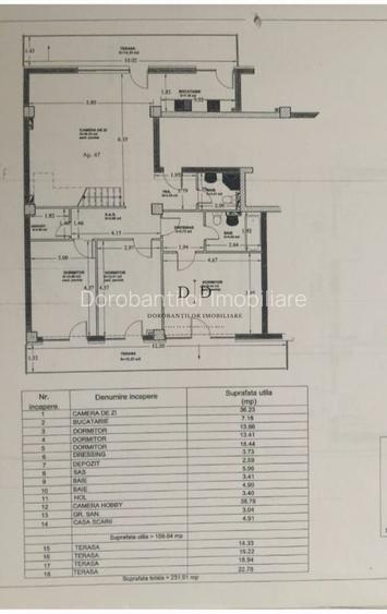 Penthouse 160 mp | Terase panoramice 72 mp | Parcare subterana inclusă - 1