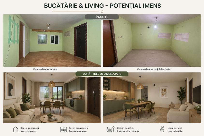 Teren intravilan 1.161 mp + casă în Giroc | Potențial investiție și dezvoltare