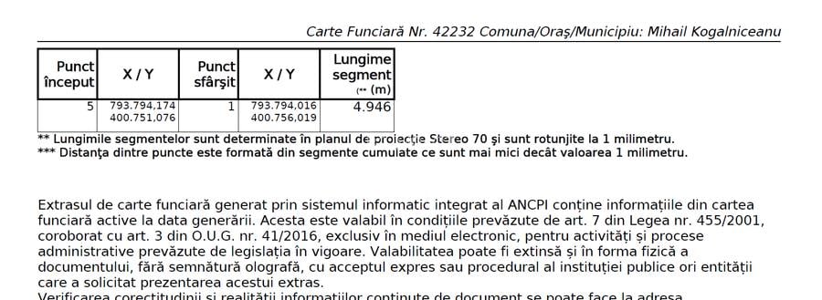 Teren intravilan 901 mp, 60x15, str. Aeroportului, drum acces si utilitati - 2