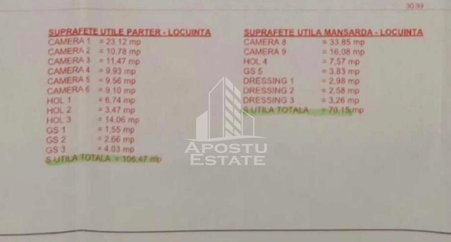 Casa ideala pentru birouri sau alte activitati pe strada Mangaliei