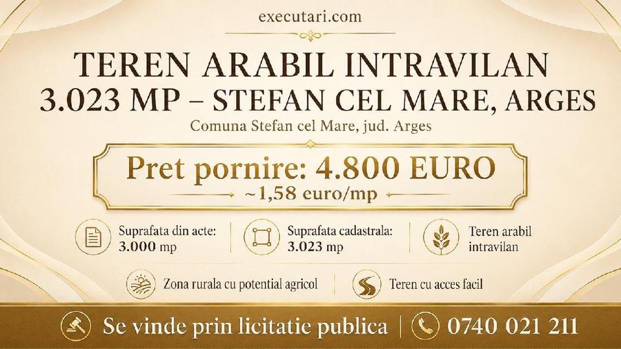 Teren - 3.000 mp, Stefan cel Mare