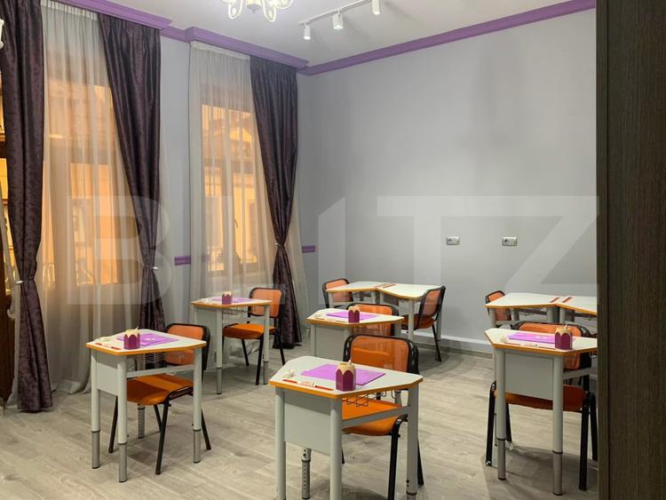 Spatiu comercial, 130 mp, zona Ultracentrala