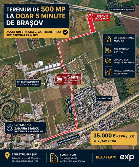 Teren 500 mp | PUZ aprobat | Acces Str. Ciceu | 5 min de Brașov