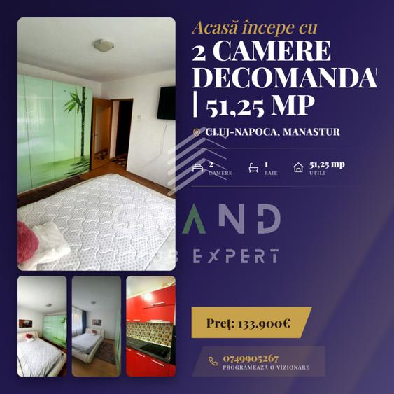 2 camere decomandate | 51,25 mp utili | Mănăștur–Str. Mehedinți