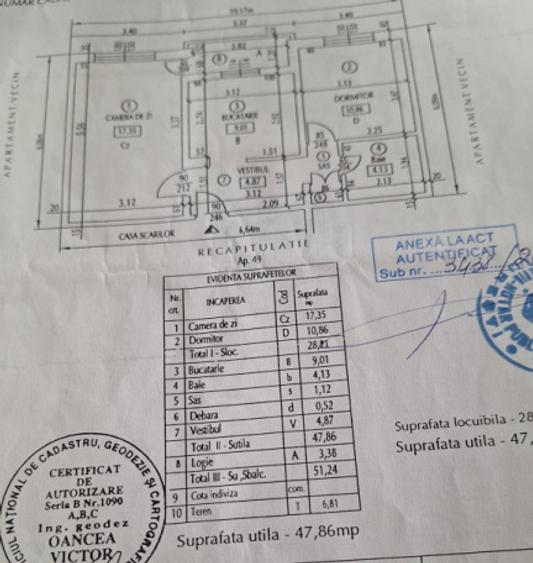 Apartament 2 Camere Buzoieni - Piata Rahova