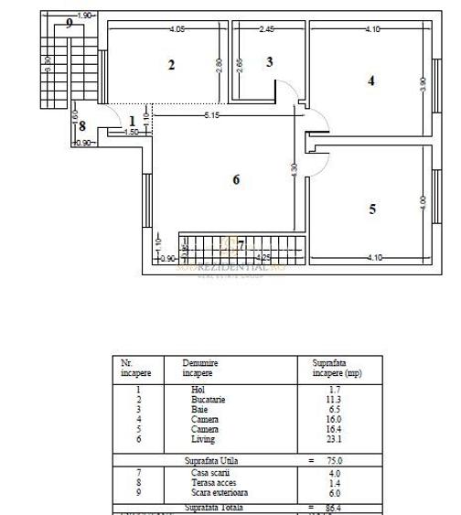 Vila individuala de vanzare, P+E+M, zona Dristor - 2
