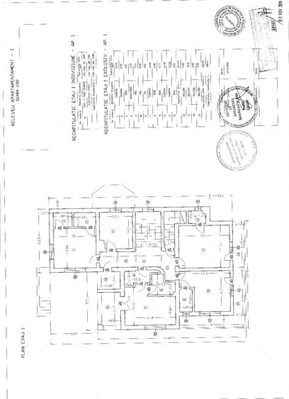 Vila D+P+2E+M Busteni(Poiana Tapului)- idealimob.ro