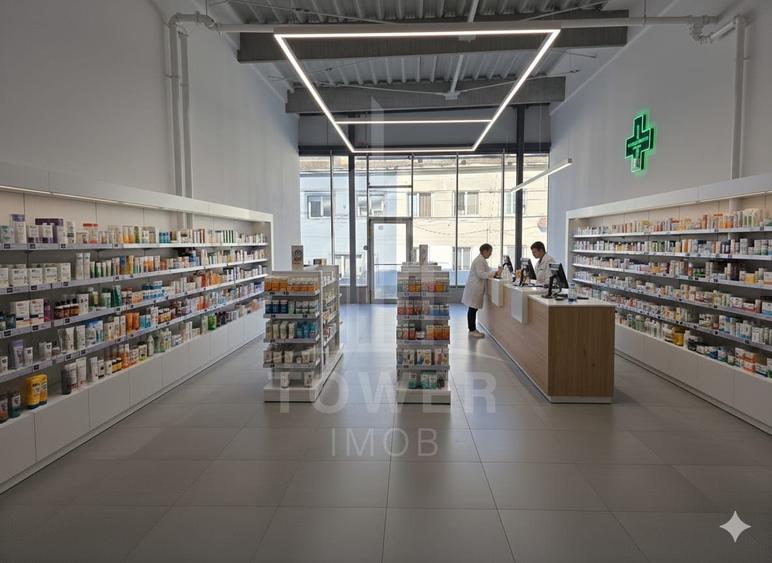Închiriere spațiu comercial – zonă centrală Cisnădie