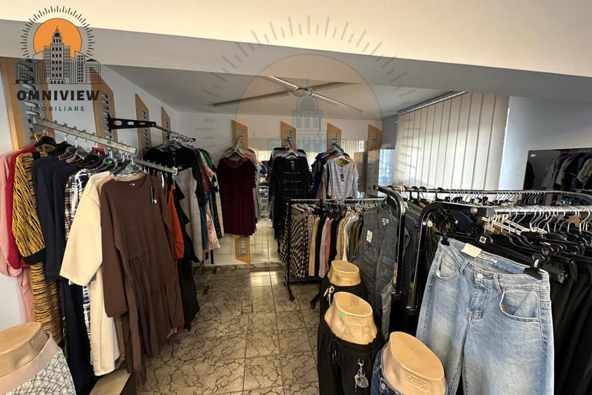 Spațiu comercial 36 mp – zonă Piața Tractorul, Brașov