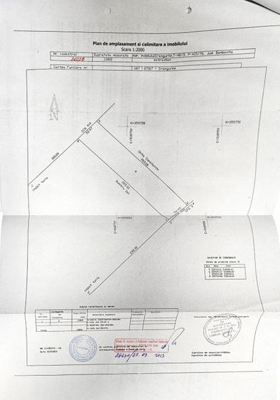 Oportunitate de investiție – Terenuri cu potențial ridicat în comuna Crângurile