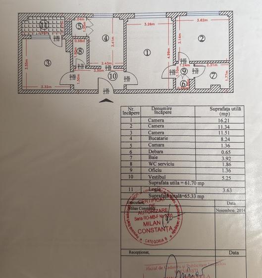 Stefan cel Mare - Metrou Obor - Apartament 3 camere mobilat
