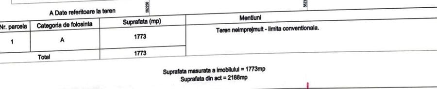 Teren 1773 mp | Prahova | Banesti | Urleta | Campina