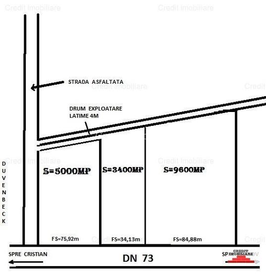 Teren de vanzare cu deschidere la DN 73. - 5