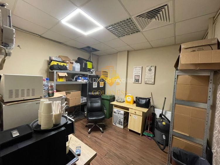 Spatiu Comercial, Cartierul Iris, 119mp, Zona Oasului - 6