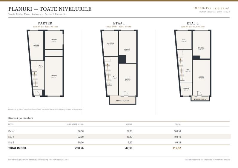 Casa de inchiriat P+2, 320 mp — Dorobanti - saloane, birouri, cabinete