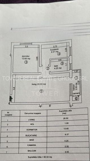Apartament 2 camere- Calea Cisnădiei