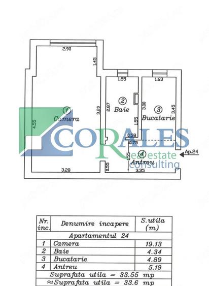 Zona Buziasului | Apartament cu o camera | Bloc anvelopat