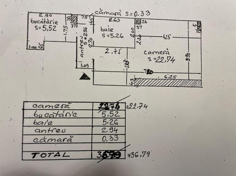 Apartament ultracentral, zona strazii Petru Maior