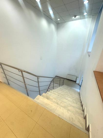 Inchiriere Spatiu Comercial stradal Piata Victoriei
