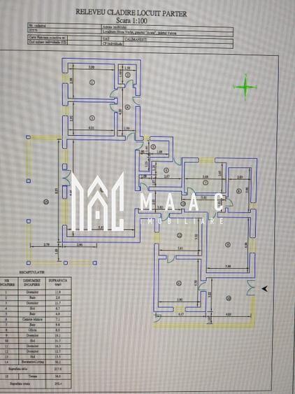 Vila | Pretabil Pensiune | 5 camere | Moderna | Jiblea
