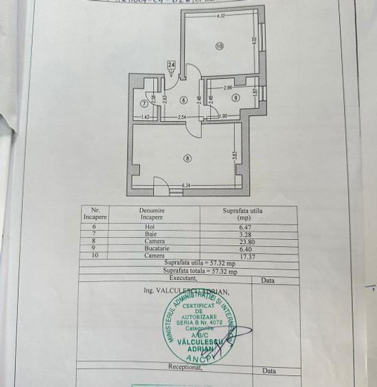 APARTAMENT 2 CAMERE | ZONA COMPOZITORI