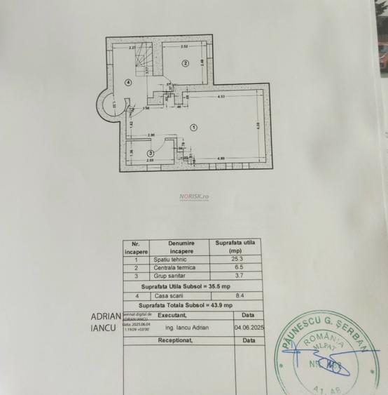 Vilă Interbelică Excepțională | Parcul Carol | 243mp