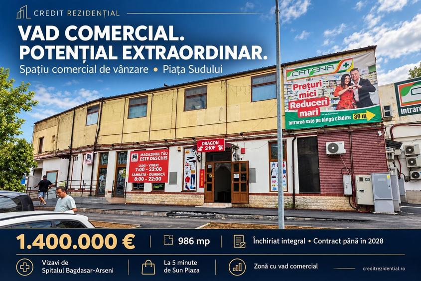 Oportunitate de Investiție: Spațiu Comercial „High-Yield” – P. Sudului