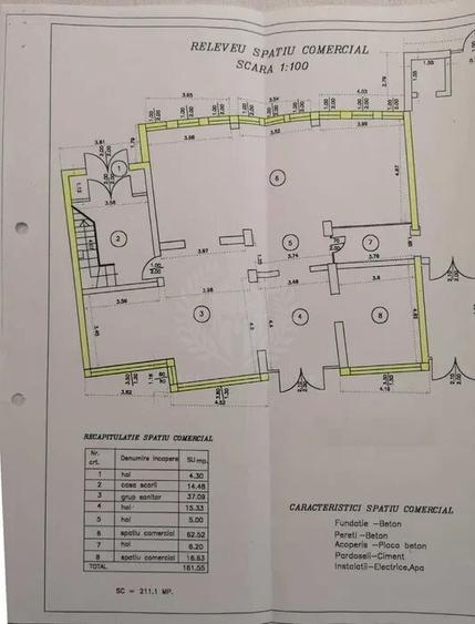 //SPATIU COMERCIAL// ULTRACENTRAL//