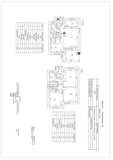 Case individuale in Padure -Pretul nu include Tva -Direct Dezvoltator - 5