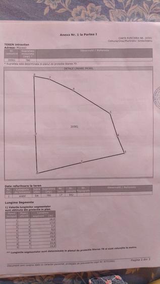 Teren intravilan 780 mp, deschidere 33 m – Comuna Iordăcheanu (sat Mocești)