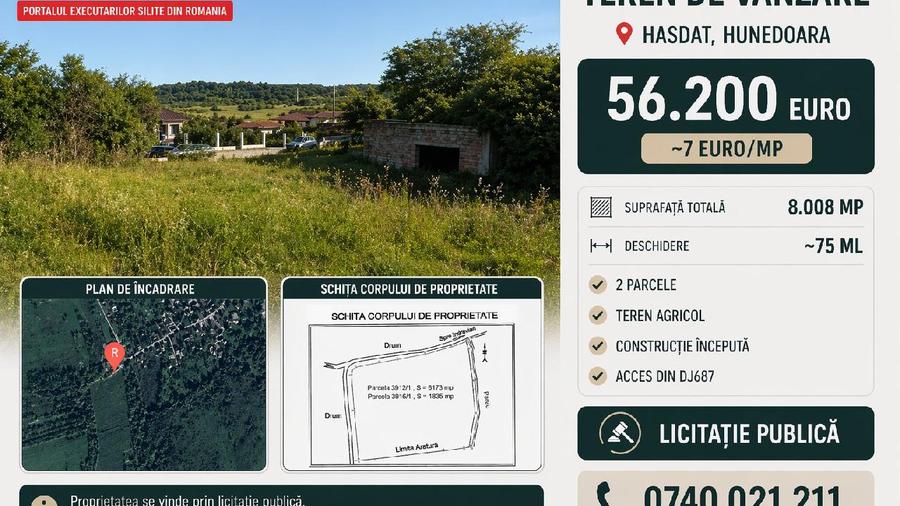Teren arabil - 8.008 mp, Hasdat