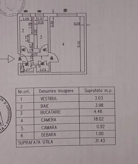Pantelimon - Iancului - aproape Biserica Capra - 7 min Mega Mall