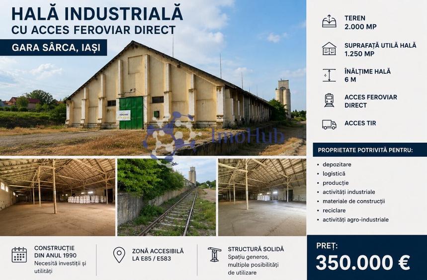 Hală industrială cu acces feroviar – Gara Sîrca, Iași