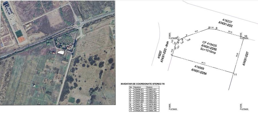 Teren intravilan 1.016 mp  lângă UMFT Ghiroda