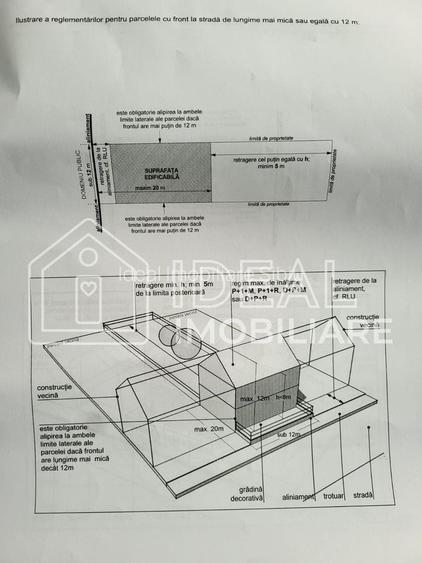 Teren intravilan pentru construcție casă – Sibiu, zona Tilisca - 1