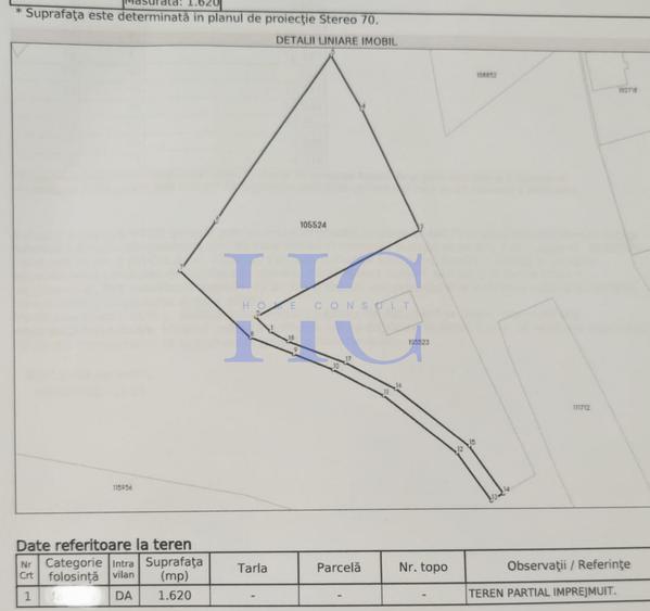 Teren de vânzare – Valea Avrigului, jud. Sibiu | 1.600 mp