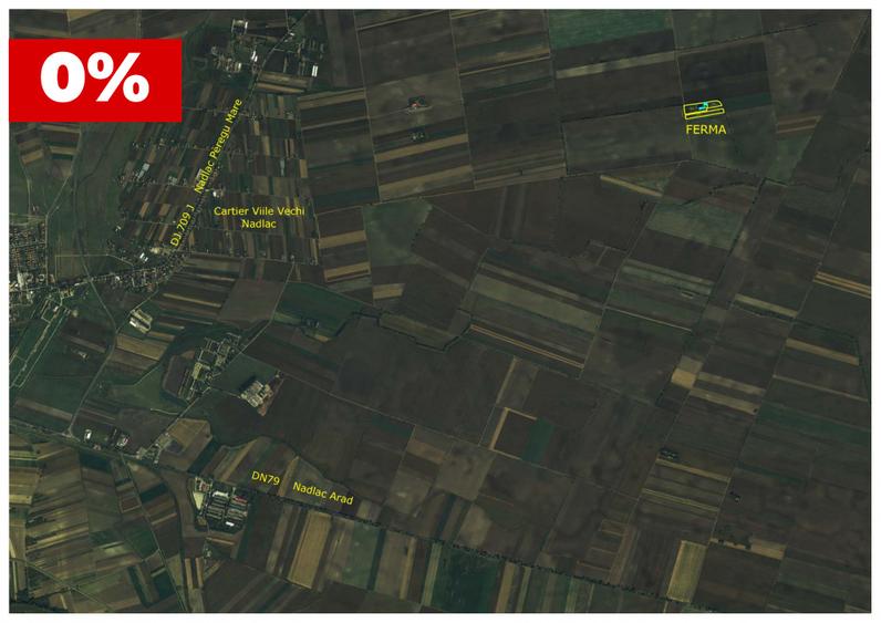 Ferma cu teren agricol de vanzare in Nadlac